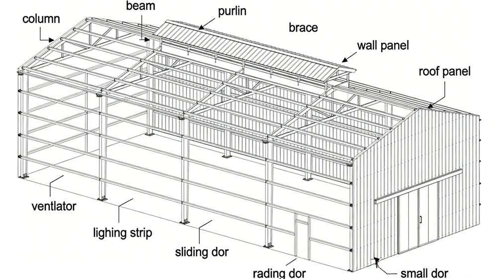 Agricultural Machinery Steel Storage Shed
